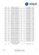 ADQUIO LORA SENSORS GATEWAY - 11