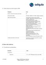 ADQUIO LORA SENSORS GATEWAY - 4