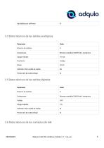 ADQUIO MULTI IOS MODBUS MODULE - 5