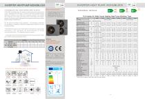 R32 monoblock inverter air water heat pump