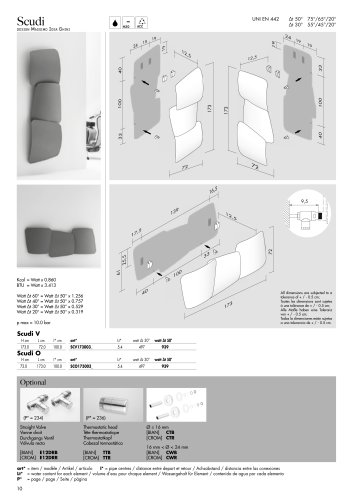 SCUDI DESIGN