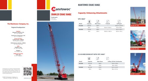 Manitowoc crawler Crane Range