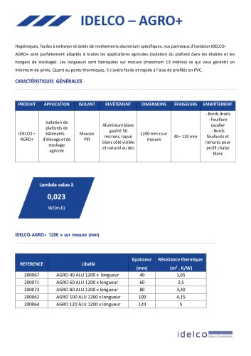 IDELCO-AGRO+