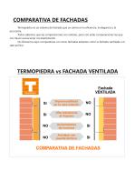 Comparativa fachadas