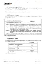 ETE Termopiedra (ETA 18-0442) 2024 - 10