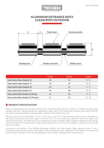 Clean System Ryps Outdoor (textile insert for outdoors)