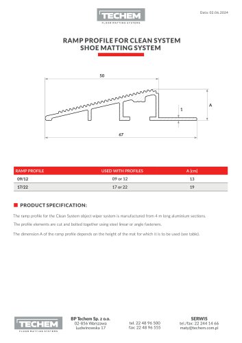 Ramp Profile