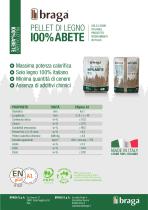 pellet - 2
