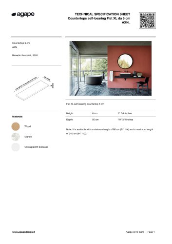 AXN technical data sheet