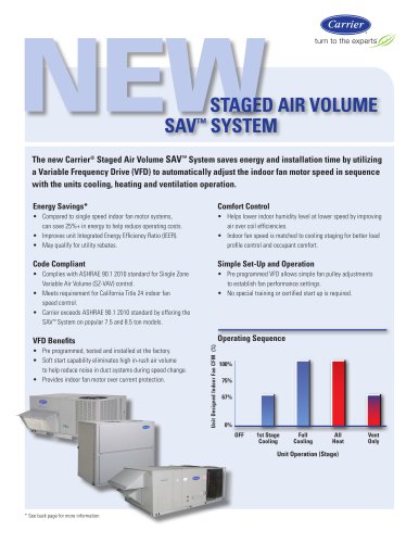 New Carrier® Staged Air Volume SAV? System Brochure 18-811-053