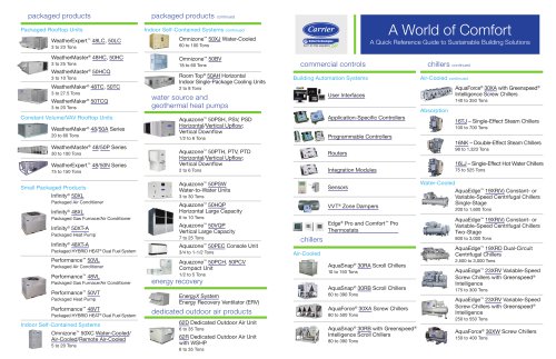A World of Comfort 2015