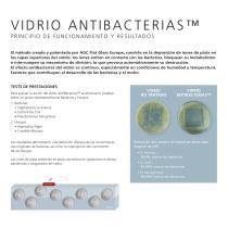 Antibacterial glass - 4