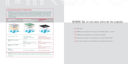 Mirox 3G - 2