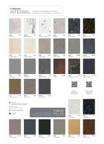 Chart - Galerie - 10