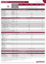 Ficha Técnica - POLYPREY® HPL aplacado sobre panel - 2