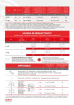 Horno eléctrico de cinta ventilado TLV80 - 6
