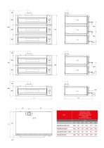 Horno pizza MILLENNIUM VALIDO EVO - 10