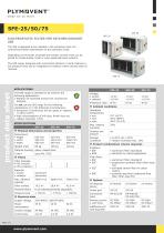 Kitchen fume filters