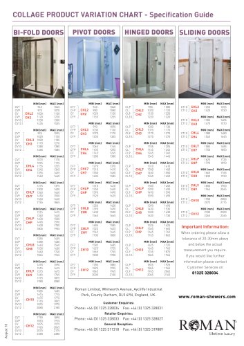 Panel Compatibility Chart