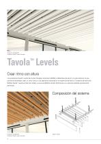 Luxalon® Baffles - 6