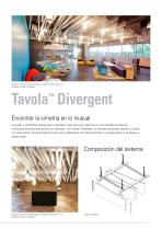 Luxalon® Baffles - 7