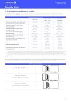 D01493ES– v006 Operador Visio+ - 3