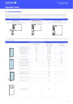 D01493ES– v006 Operador Visio+ - 5