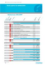 Catalogo Idronica 2013 - 6