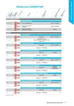 Catalogo Idronica 2013 - 7