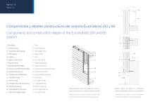 Catálogo Sistema de Fachada Ventilada EUROHABITAT - 12