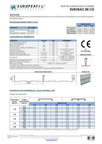 EUROBAC 80 CD