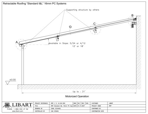 RETRACTABLE ROOFING