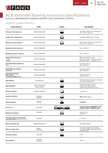 AC6 laminate flooring technical specifications