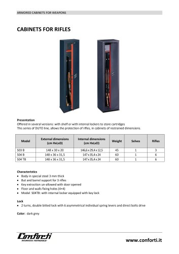 CABINETS FOR RIFLES