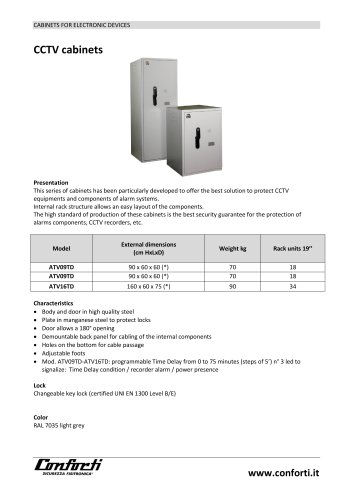 CCTV cabinets - ATV