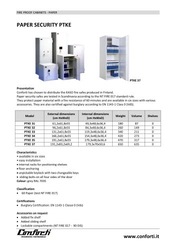 PAPER SECURITY PTKE