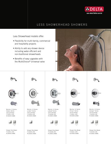 Less Showerhead Showers