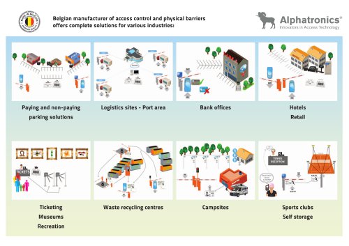 Alphatronics solutions guide