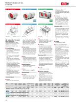MultiVent® circular duct fans