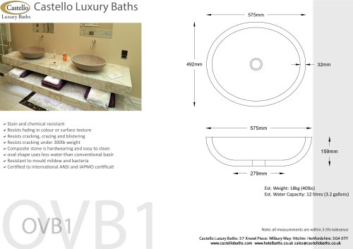 Luxury basins and vanity tops