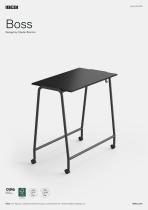 IBEBI - Collection BOSS_Data Sheets
