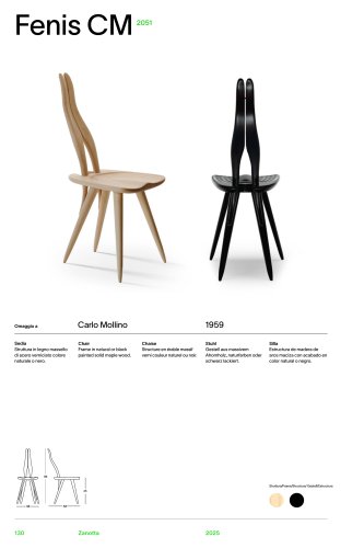 Catálogo 2051 FENIS CM
