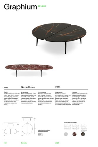 Catálogo 681-682 GRAPHIUM