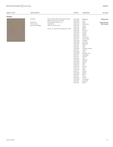 Leathers price list