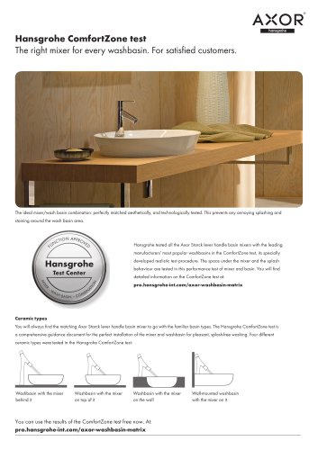 Hansgrohe ComfortZone test