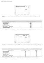 Especificaciones Técnicas SATINADOS - 3