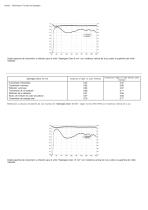 Especificaciones Técnicas SATINADOS - 4