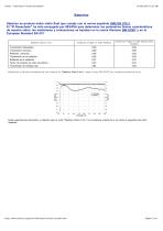 Especificaciones Técnicas SATINADOS - 5