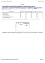 Especificaciones Técnicas SATINADOS - 6