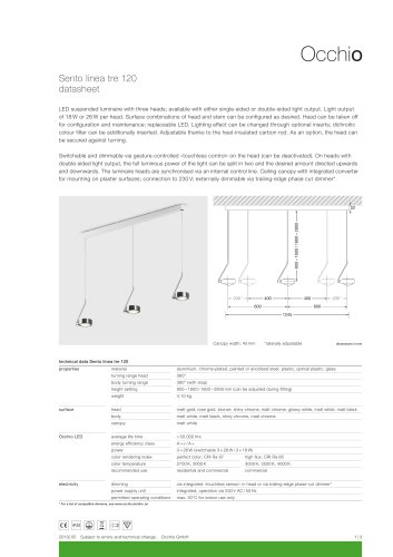 Sento linea tre 120